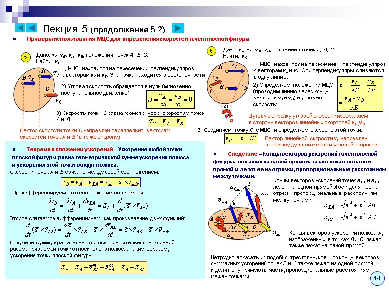 Лекция 5 (продолжение 5.2) Примеры использования МЦС для определения скоростей точек плоской фигуры 5